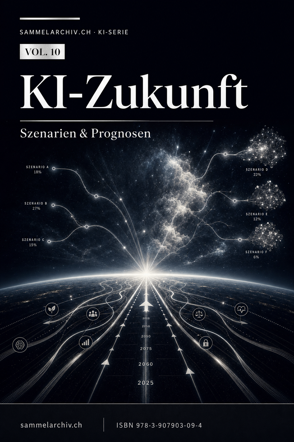 KI-Zukunft