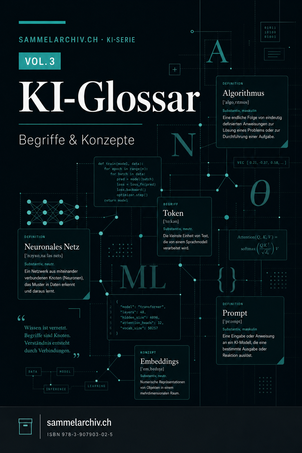KI-Glossar