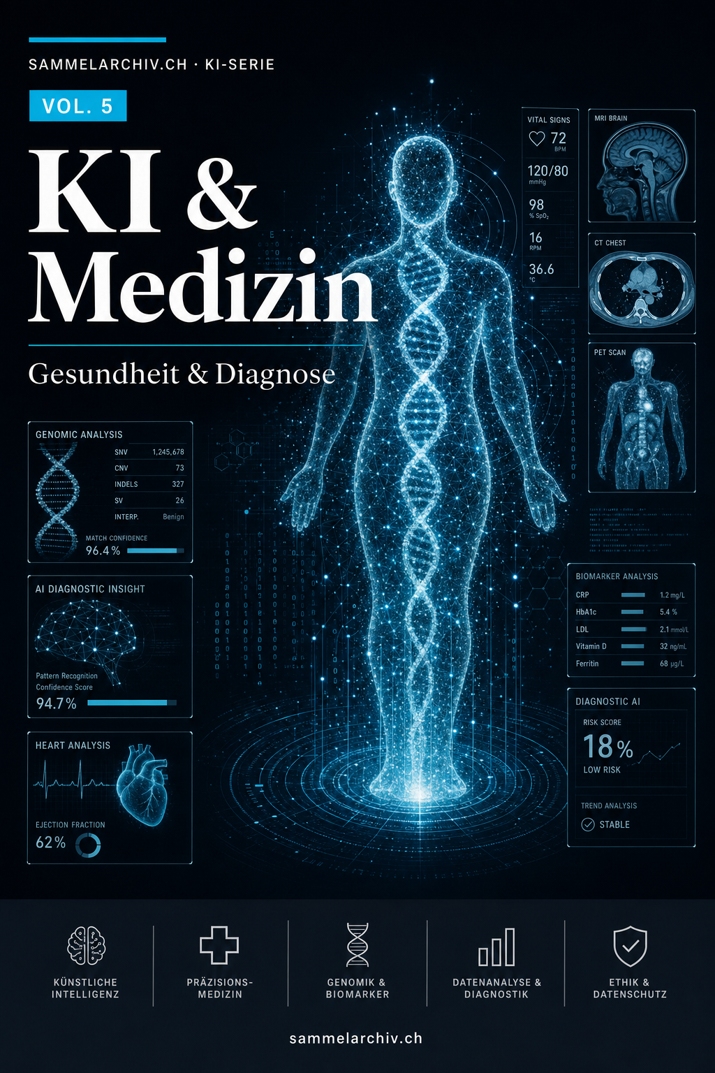 KI & Medizin